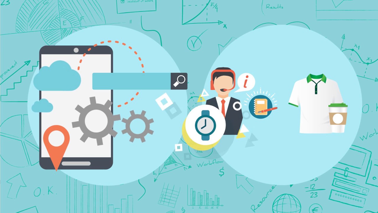 أهمية المحتوى الرقمي للشركات