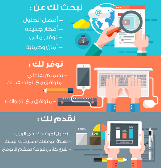 تصميم موقع ويب