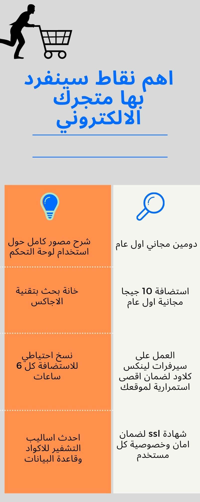 تصميم متجر المتين العراقي تصميم متجر المتين العراقي