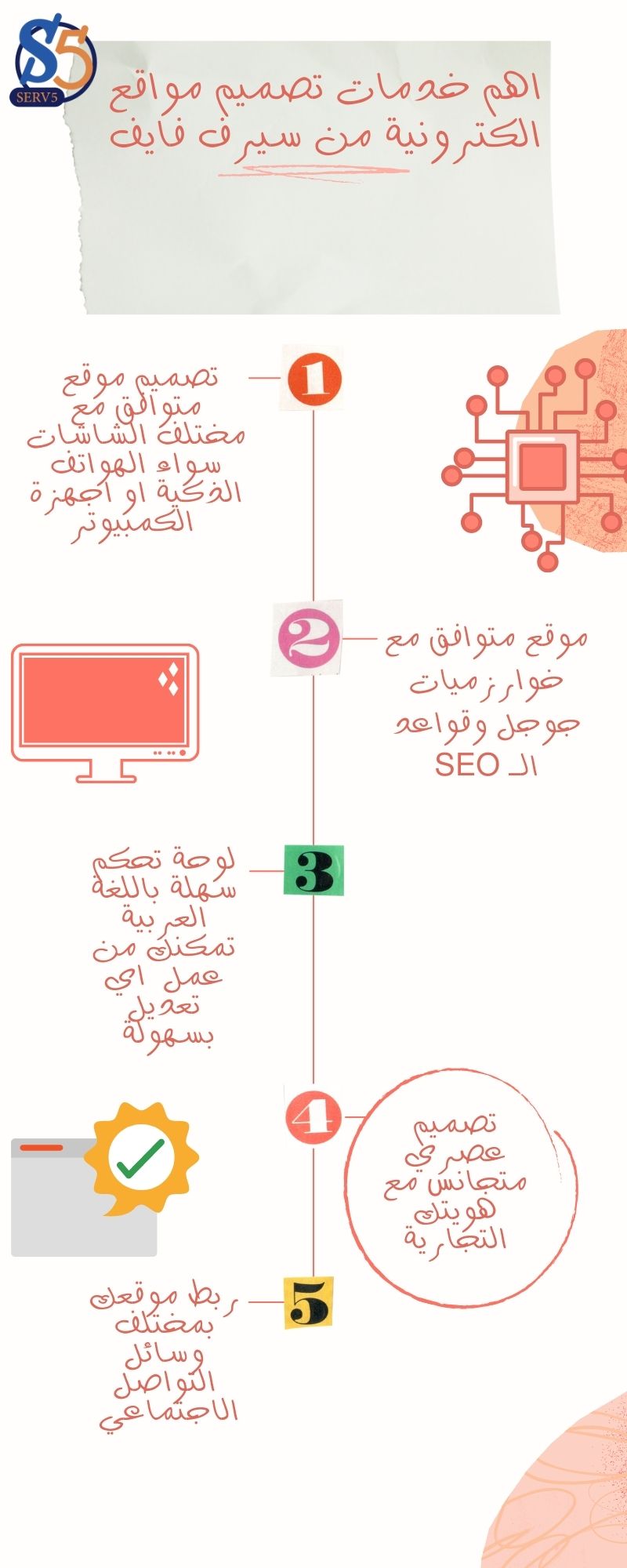تصميم موقع تمور مريم تصميم موقع الكتروني بأفضل سعر