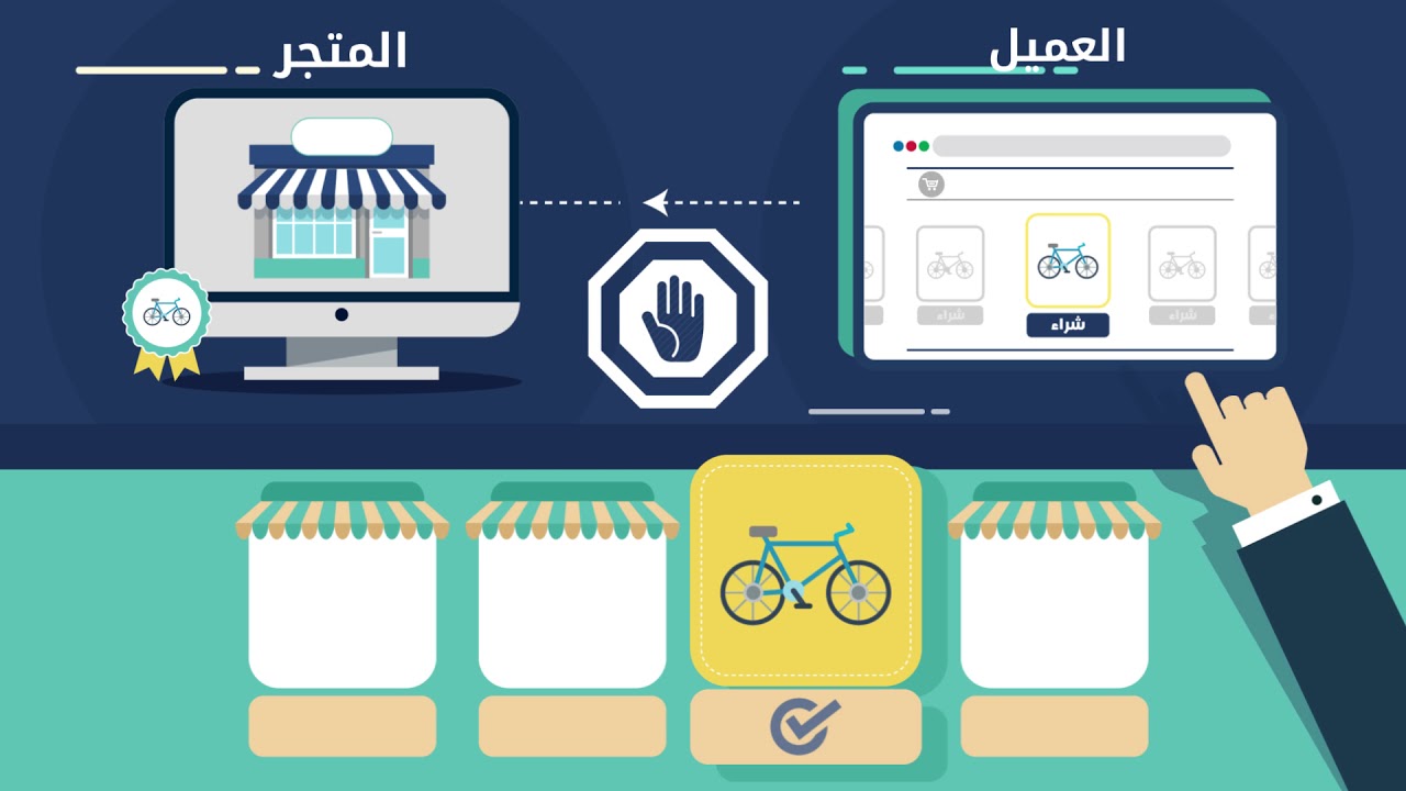 شركة متاجر الكترونية في تركيا | سيرف فايف | شركة تصميم وبرمجة المواقع وخدمات التسويق الالكتروني 00201288863631