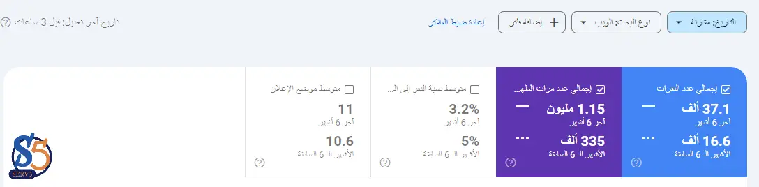 شركة تسويق منتجات في السعودية نموذج من اعمالنا في SEO